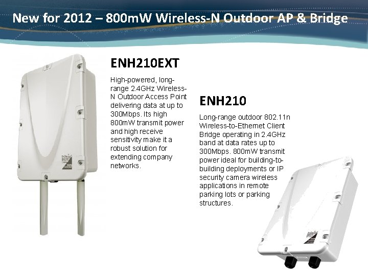 New for 2012 – 800 m. W Wireless-N Outdoor AP & Bridge ENH 210