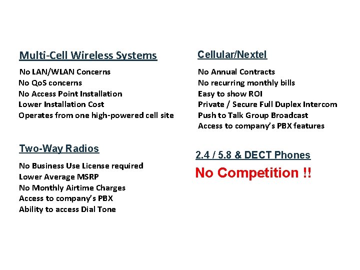 Who Is Our Competition? Multi-Cell Wireless Systems Cellular/Nextel No LAN/WLAN Concerns No Qo. S