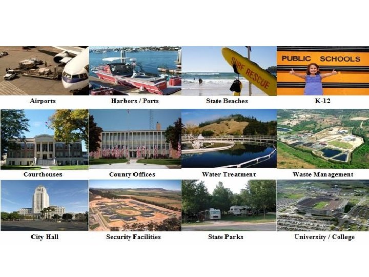 State / Local / Federal Government 