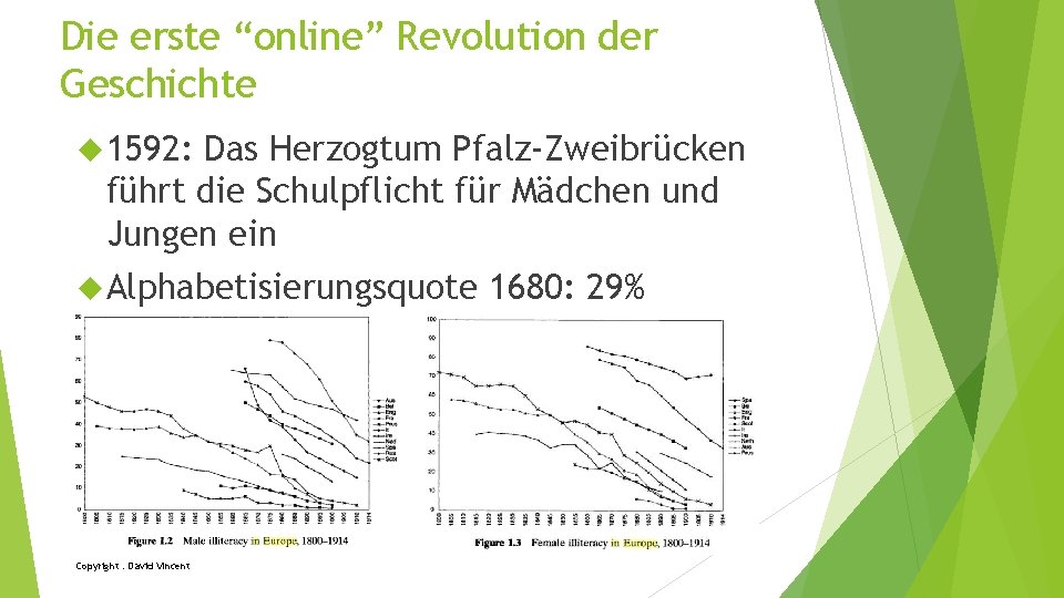 Die erste “online” Revolution der Geschichte 1592: Das Herzogtum Pfalz‐Zweibrücken führt die Schulpflicht für