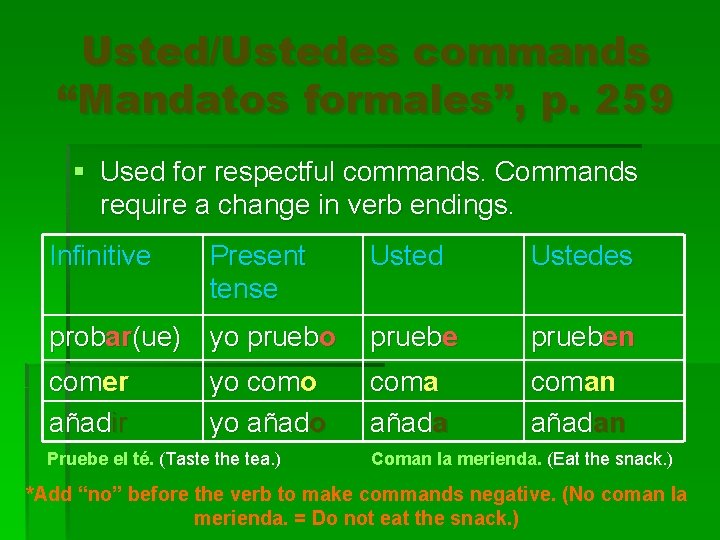 Usted/Ustedes commands “Mandatos formales”, p. 259 § Used for respectful commands. Commands require a