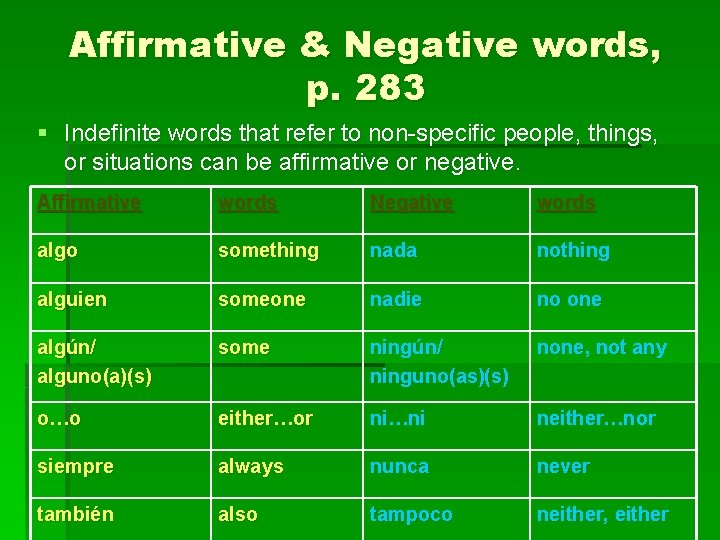 Affirmative & Negative words, p. 283 § Indefinite words that refer to non-specific people,