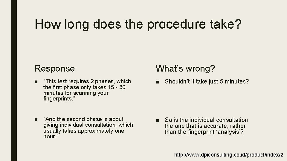 How long does the procedure take? Response What’s wrong? ■ “This test requires 2