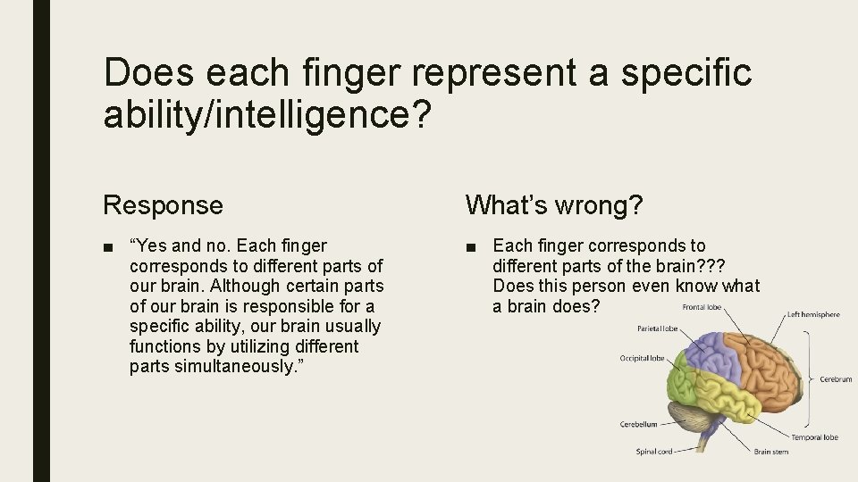 Does each finger represent a specific ability/intelligence? Response What’s wrong? ■ “Yes and no.