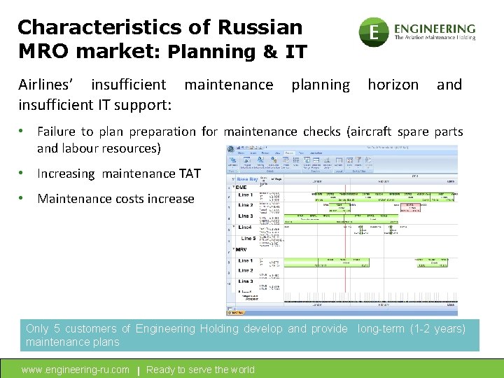 Characteristics of Russian MRO market: Planning & IT Airlines’ insufficient maintenance insufficient IT support: