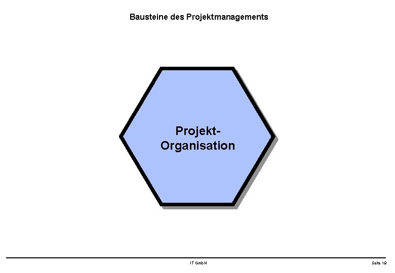 Bausteine des Projektmanagements Projekt. Organisation IT Gmb. H Seite 19 
