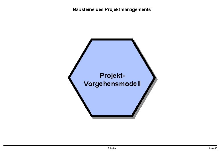 Bausteine des Projektmanagements Projekt. Vorgehensmodell IT Gmb. H Seite 40 