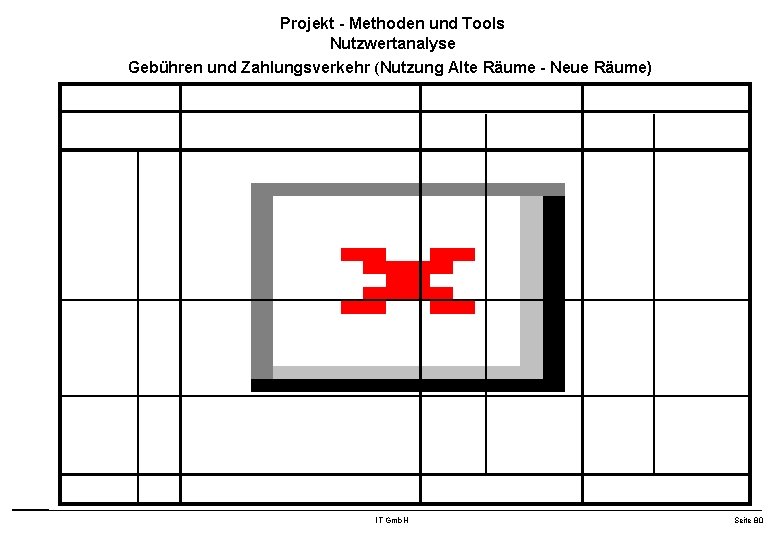 Projekt - Methoden und Tools Nutzwertanalyse Gebühren und Zahlungsverkehr (Nutzung Alte Räume - Neue