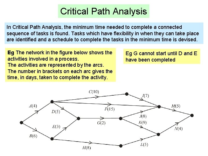 Critical Path Analysis In Critical Path Analysis, the minimum time needed to complete a
