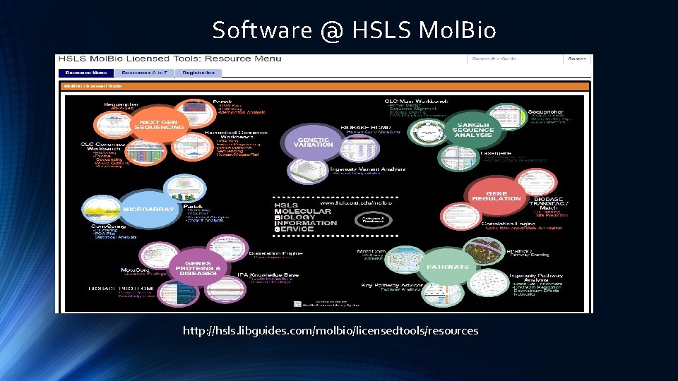 Software @ HSLS Mol. Bio http: //hsls. libguides. com/molbio/licensedtools/resources 