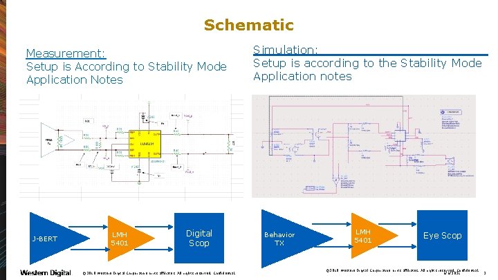 Schematic Measurement: Setup is According to Stability Mode Application Notes J-BERT LMH 5401 Digital