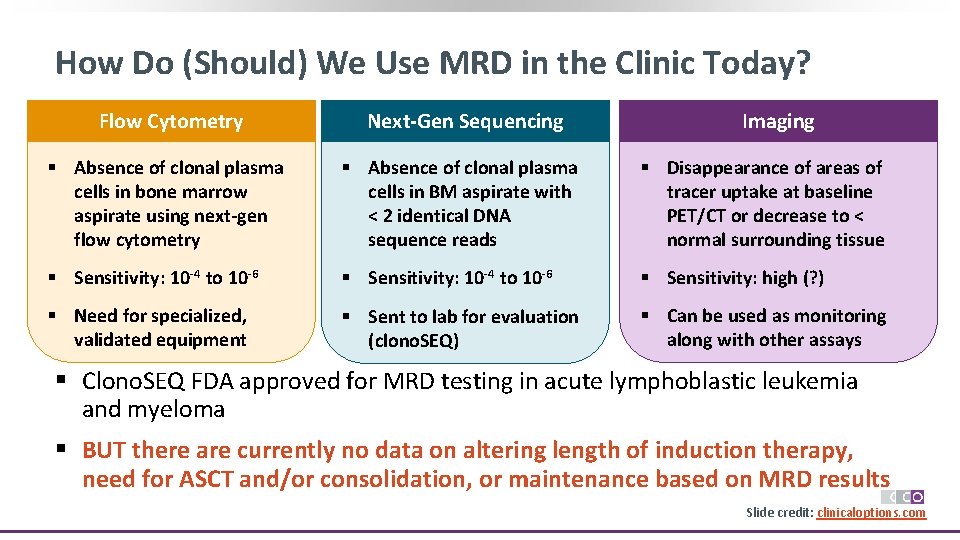 How Do (Should) We Use MRD in the Clinic Today? Flow Cytometry Next-Gen Sequencing