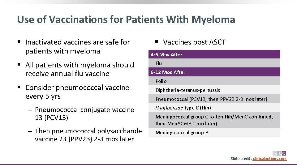 Use of Vaccinations for Patients With Myeloma § Inactivated vaccines are safe for patients