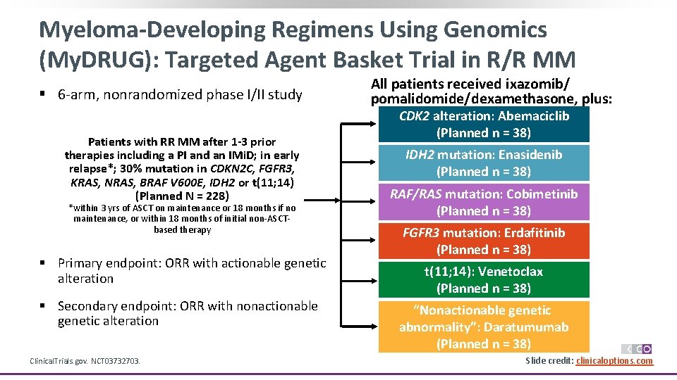 Myeloma-Developing Regimens Using Genomics (My. DRUG): Targeted Agent Basket Trial in R/R MM §