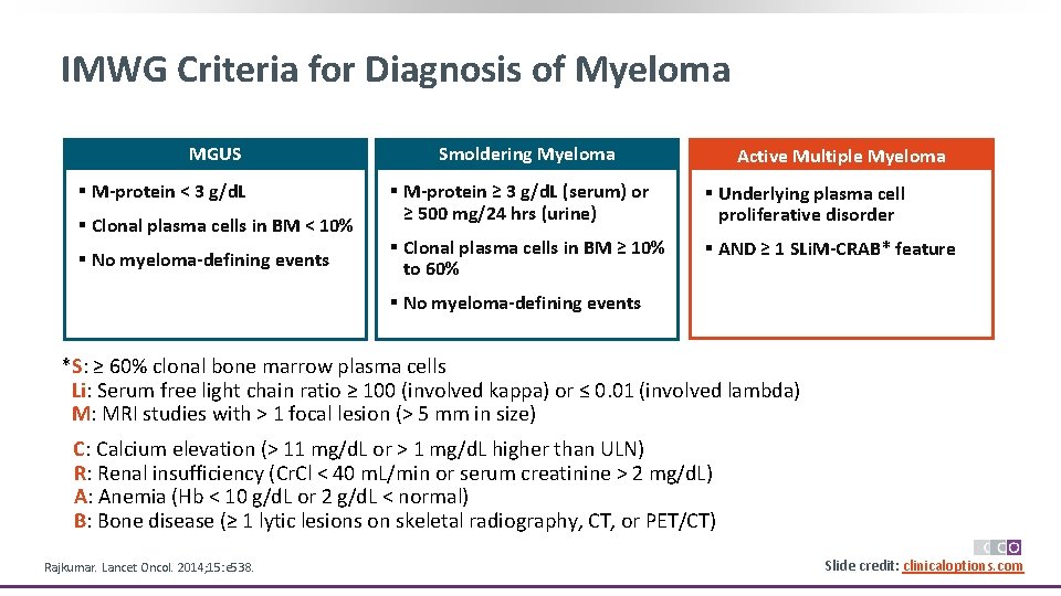 IMWG Criteria for Diagnosis of Myeloma MGUS § M-protein < 3 g/d. L §