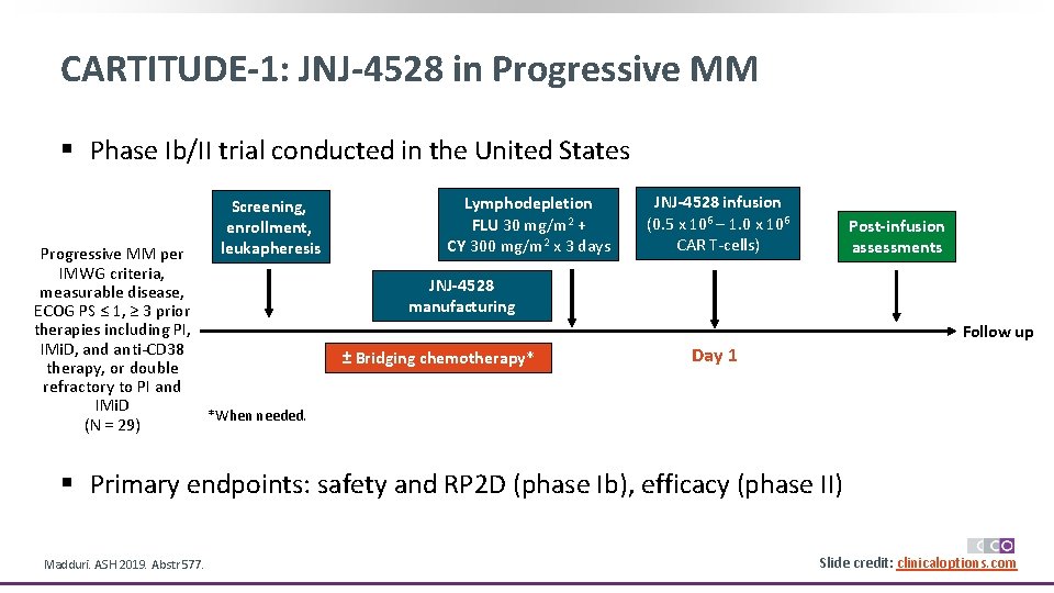 CARTITUDE-1: JNJ-4528 in Progressive MM § Phase Ib/II trial conducted in the United States