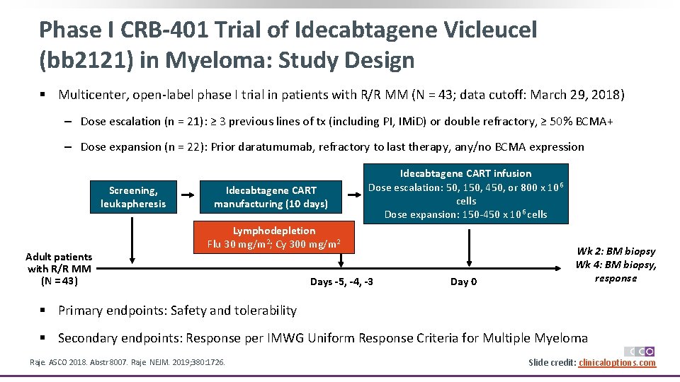 Phase I CRB-401 Trial of Idecabtagene Vicleucel (bb 2121) in Myeloma: Study Design §