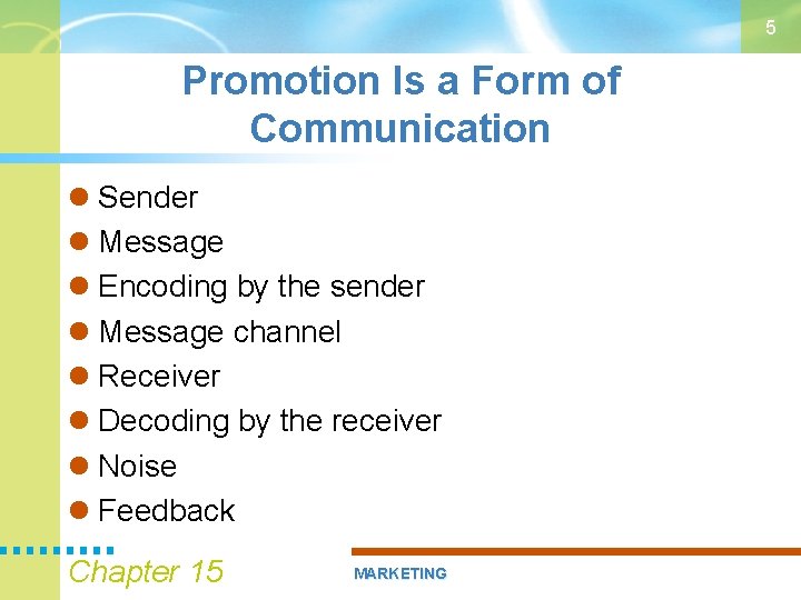5 Promotion Is a Form of Communication Sender Message Encoding by the sender Message