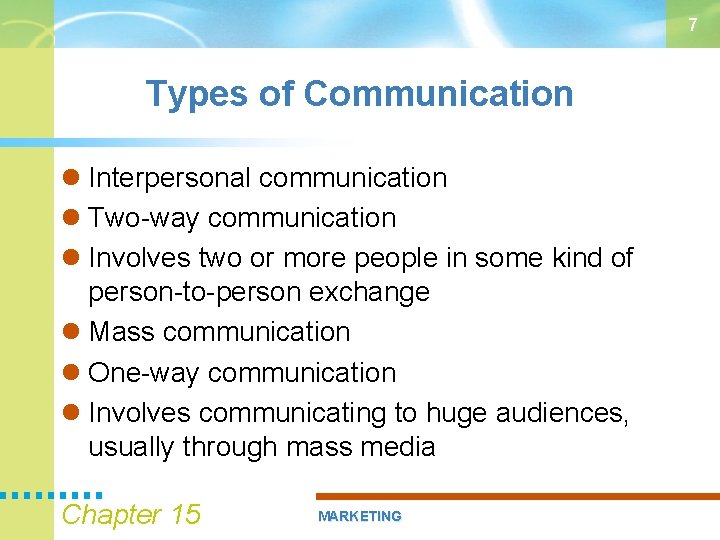 7 Types of Communication Interpersonal communication Two-way communication Involves two or more people in