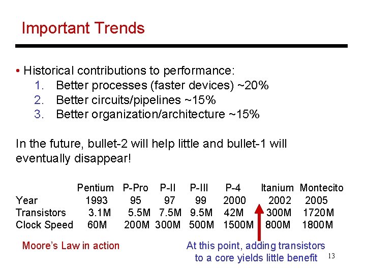 Important Trends • Historical contributions to performance: 1. Better processes (faster devices) ~20% 2.