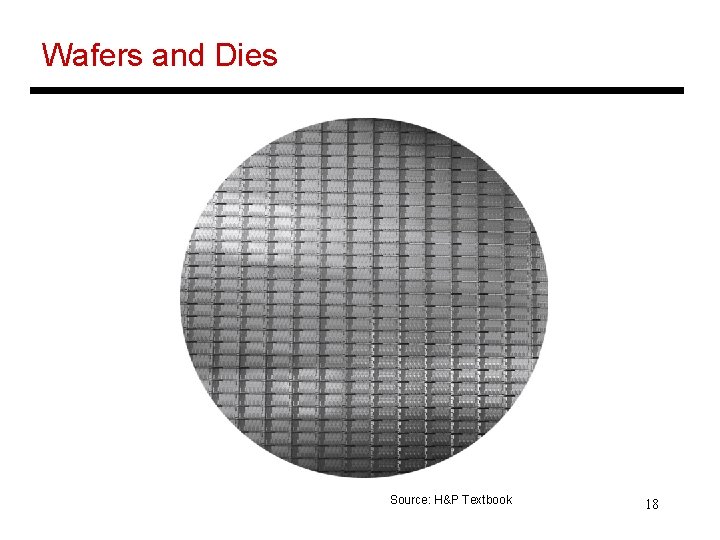 Wafers and Dies Source: H&P Textbook 18 