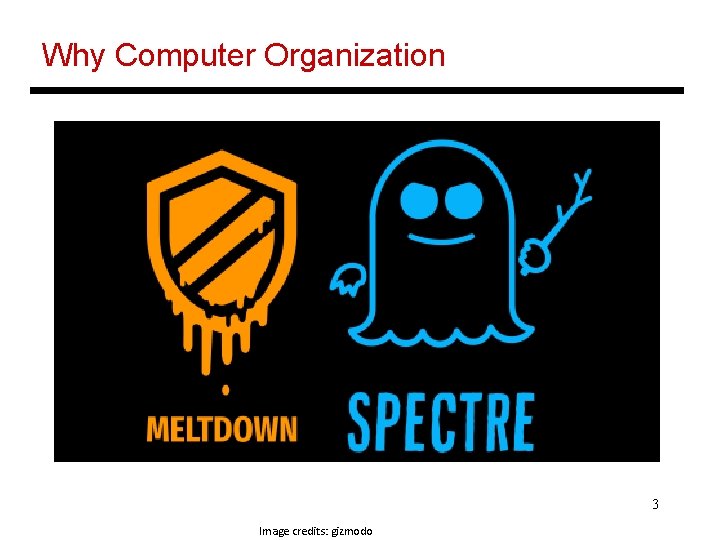 Why Computer Organization 3 Image credits: gizmodo 