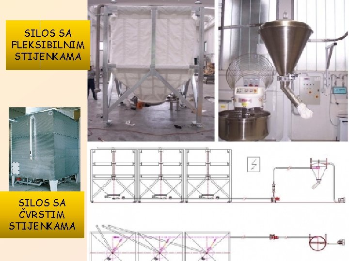 SILOS SA FLEKSIBILNIM STIJENKAMA SILOS SA ČVRSTIM STIJENKAMA 