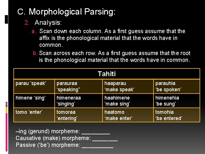 C. Morphological Parsing: 2. Analysis: a. Scan down each column. As a first guess
