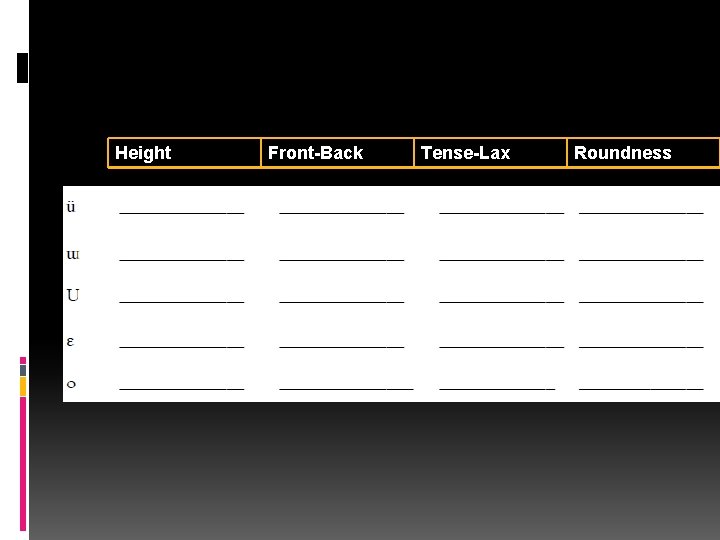 Height Front-Back Tense-Lax Roundness 