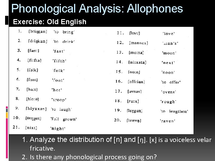 Phonological Analysis: Allophones Exercise: Old English 1. Analyze the distribution of [n] and [ŋ].