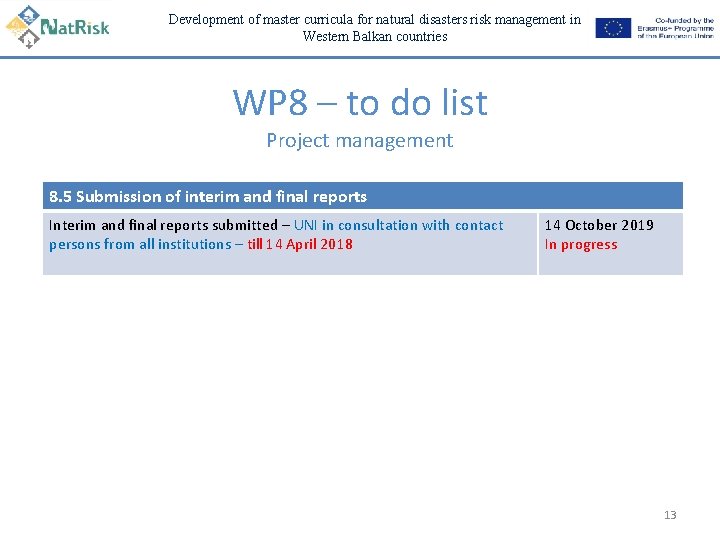 Development of master curricula for natural disasters risk management in Western Balkan countries WP