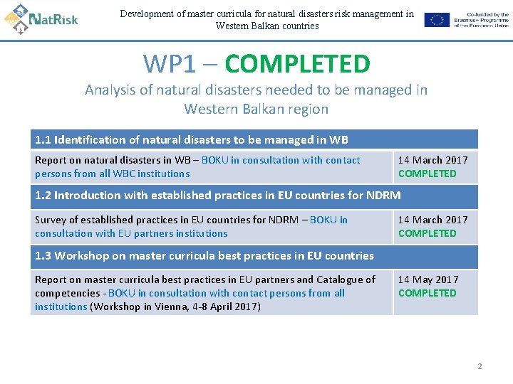 Development of master curricula for natural disasters risk management in Western Balkan countries WP