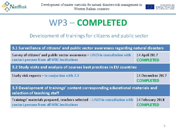Development of master curricula for natural disasters risk management in Western Balkan countries WP