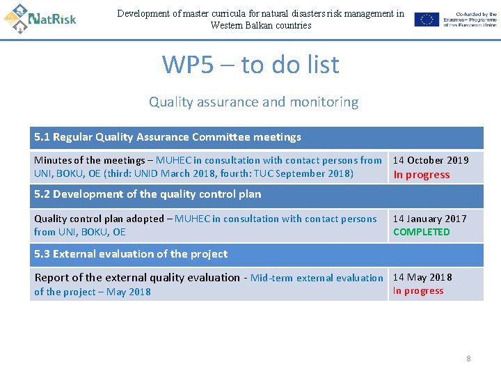 Development of master curricula for natural disasters risk management in Western Balkan countries WP