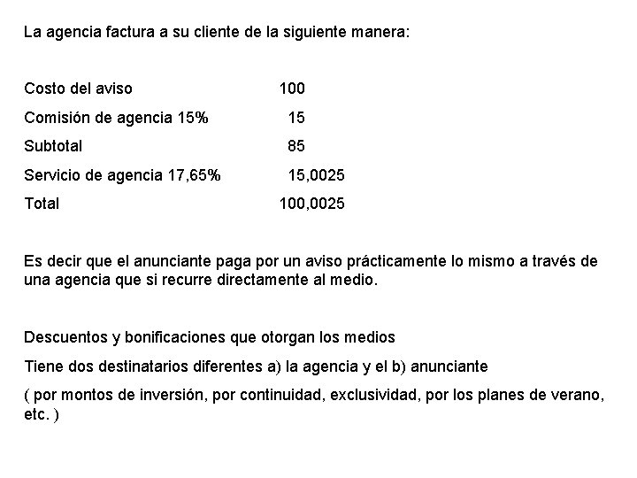 La agencia factura a su cliente de la siguiente manera: Costo del aviso 100