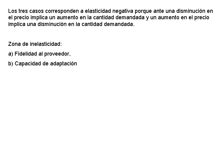 Los tres casos corresponden a elasticidad negativa porque ante una disminución en el precio