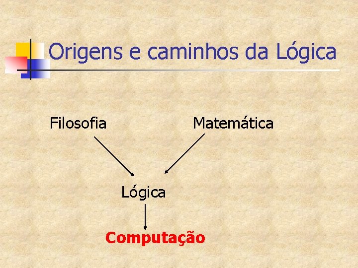Origens e caminhos da Lógica Filosofia Matemática Lógica Computação 