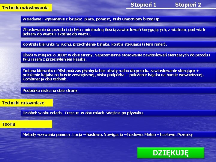 Technika wiosłowania Stopień 1 Stopień 2 Wsiadanie i wysiadanie z kajaka: plaża, pomost, niski