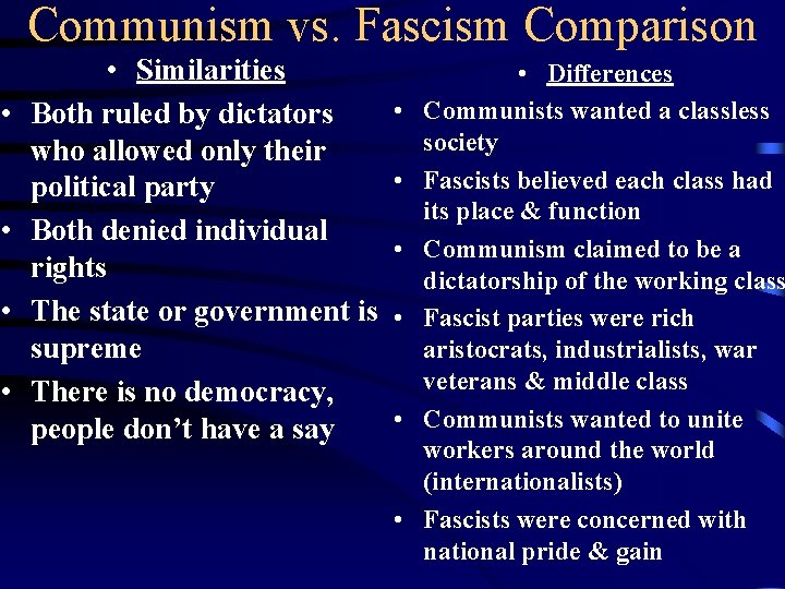 Communism vs. Fascism Comparison • • • Similarities Both ruled by dictators who allowed