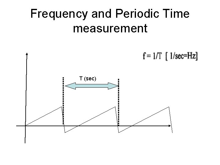 Frequency and Periodic Time measurement T (sec) 