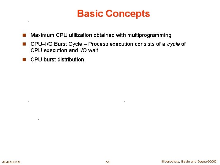 Basic Concepts n Maximum CPU utilization obtained with multiprogramming n CPU–I/O Burst Cycle –