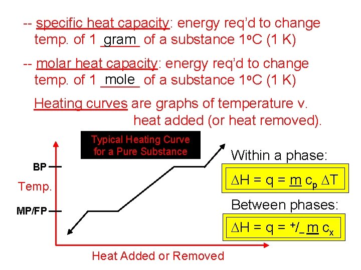 -- specific heat capacity: energy req’d to change temp. of 1 _____ gram of