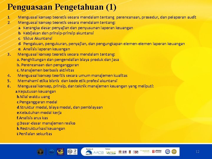 Penguasaan Pengetahuan (1) 1. 2. 3. 4. 5. 6. Menguasai konsep teoretis secara mendalam