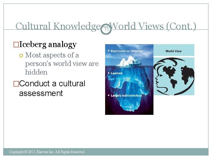 Cultural Knowledge—World Views (Cont. ) 15 �Iceberg analogy Most aspects of a person’s world