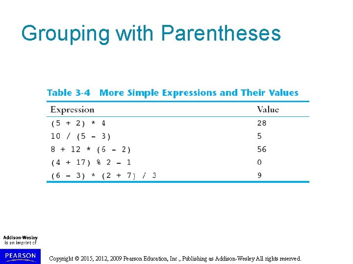 Grouping with Parentheses Copyright © 2015, 2012, 2009 Pearson Education, Inc. , Publishing as
