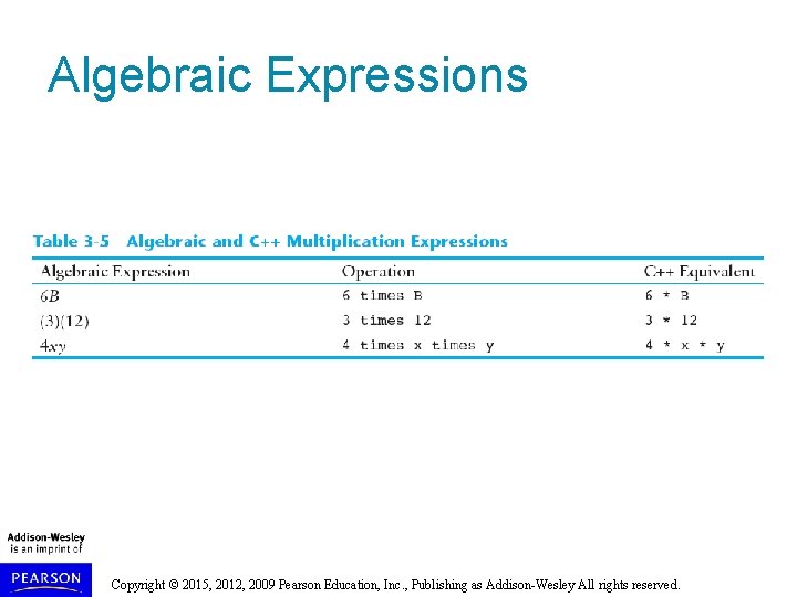 Algebraic Expressions Copyright © 2015, 2012, 2009 Pearson Education, Inc. , Publishing as Addison-Wesley
