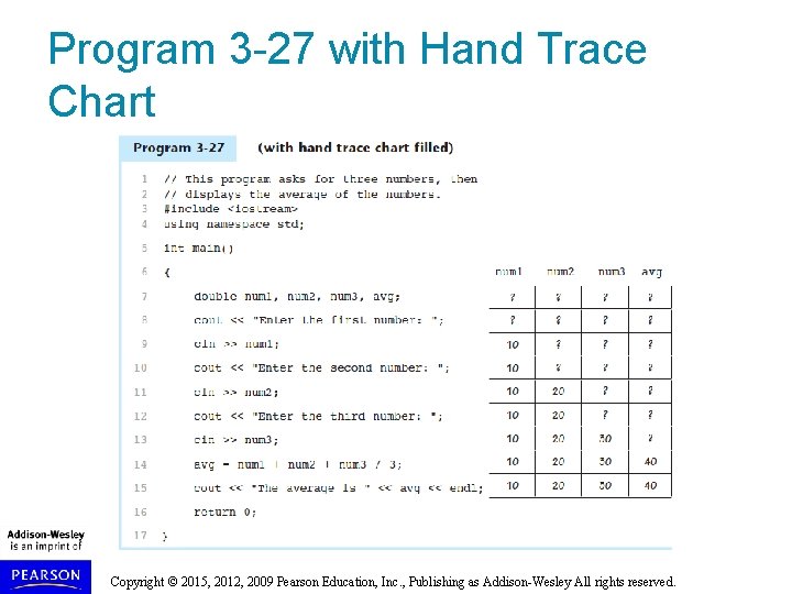 Program 3 -27 with Hand Trace Chart Copyright © 2015, 2012, 2009 Pearson Education,