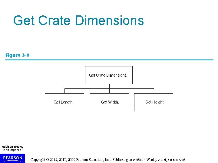 Get Crate Dimensions Copyright © 2015, 2012, 2009 Pearson Education, Inc. , Publishing as