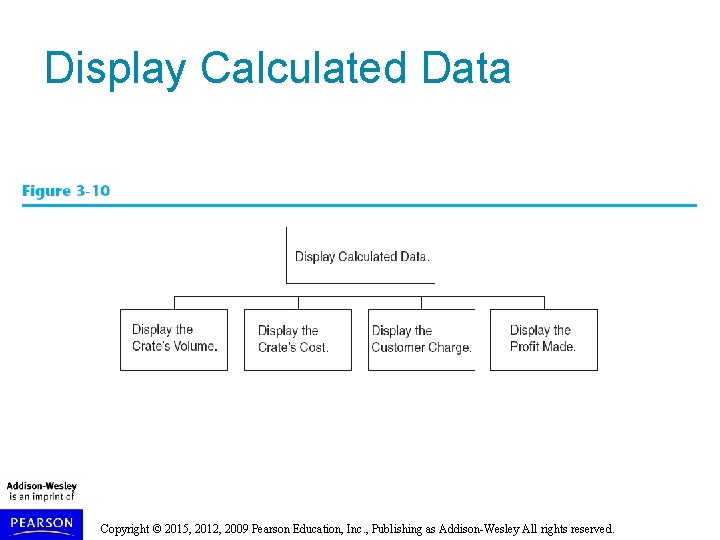 Display Calculated Data Copyright © 2015, 2012, 2009 Pearson Education, Inc. , Publishing as