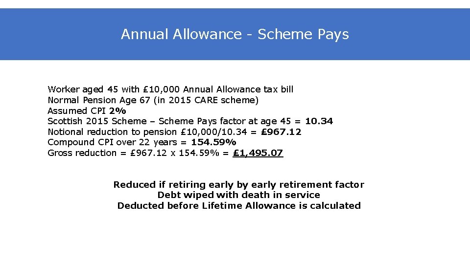 Annual Allowance - Scheme Pays Worker aged 45 with £ 10, 000 Annual Allowance